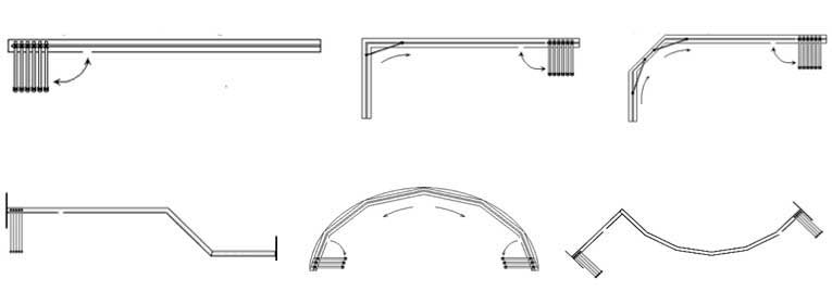 Cover Glass System angles